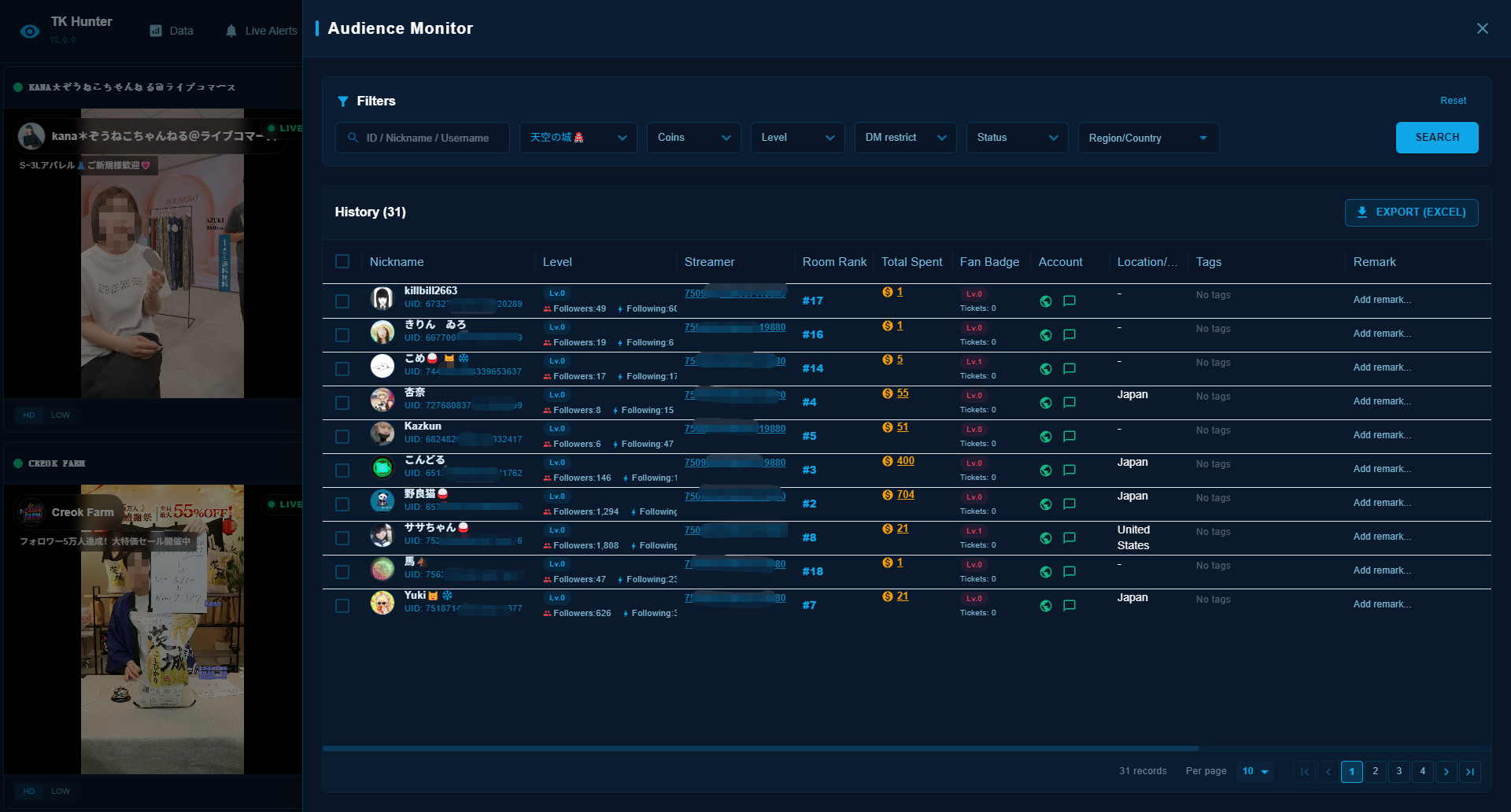Captured Active User Leads List